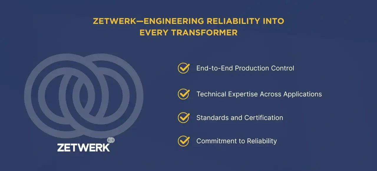 Zetwerk reliability into every transformer