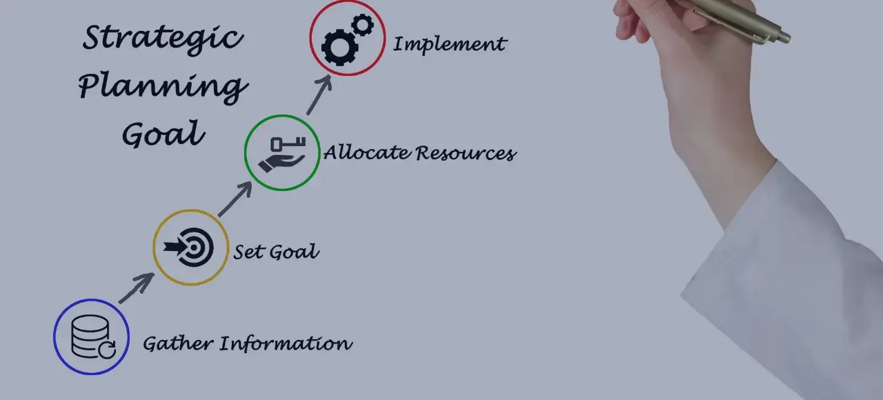 Strategic Sourcing Books