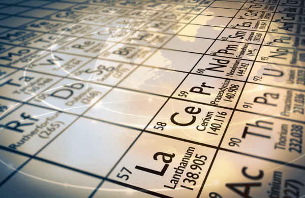 The World's Dependence on Chinese Manufacturing and Rare Earth Metals