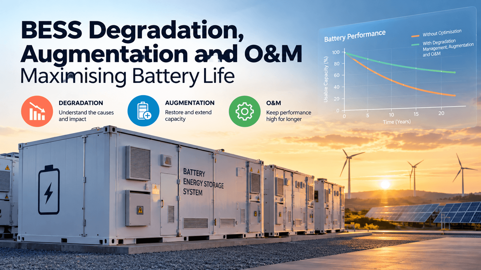 BESS Degradation, Augmentation and O&M: Maximising Battery Life