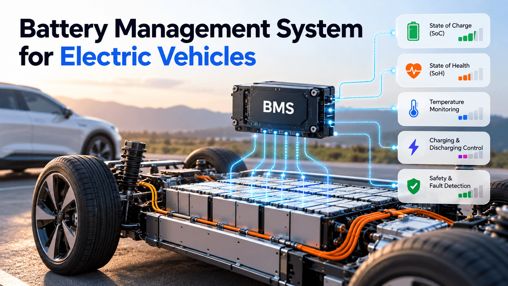 Battery Management System for Electric Vehicles